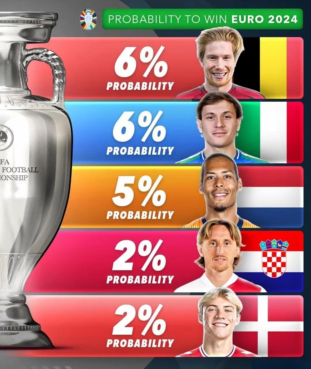 雷火电竞网站-包含欧洲杯预选赛中的胜利能否让球队走得更远？的词条