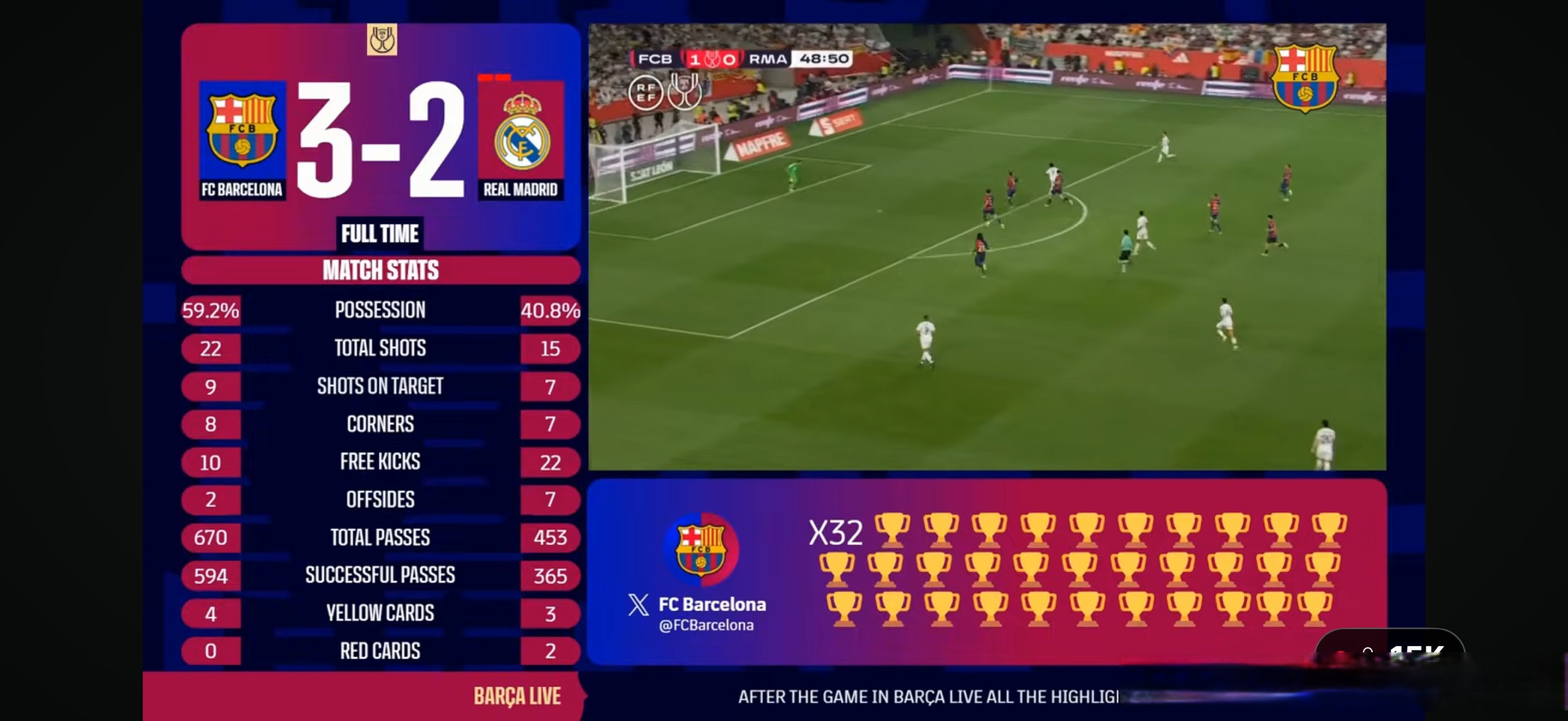 关于皇马击败对手，稳坐积分榜榜首的信息