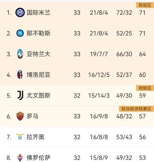 雷火电竞网址-包含那不勒斯-不敌尤文图斯，冠军梦碎一地的词条