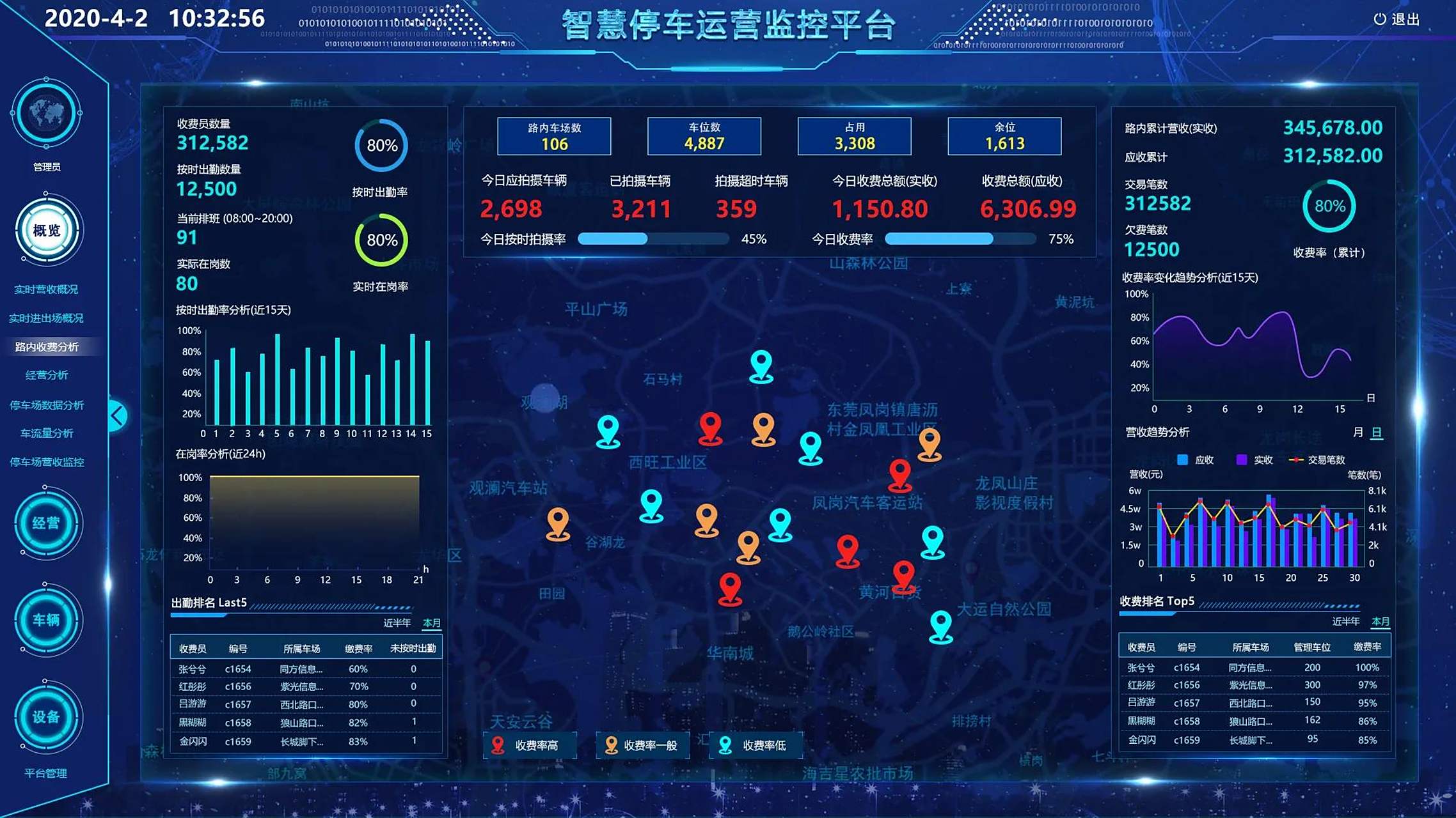 多队调查战略优劣，力求实现胜利